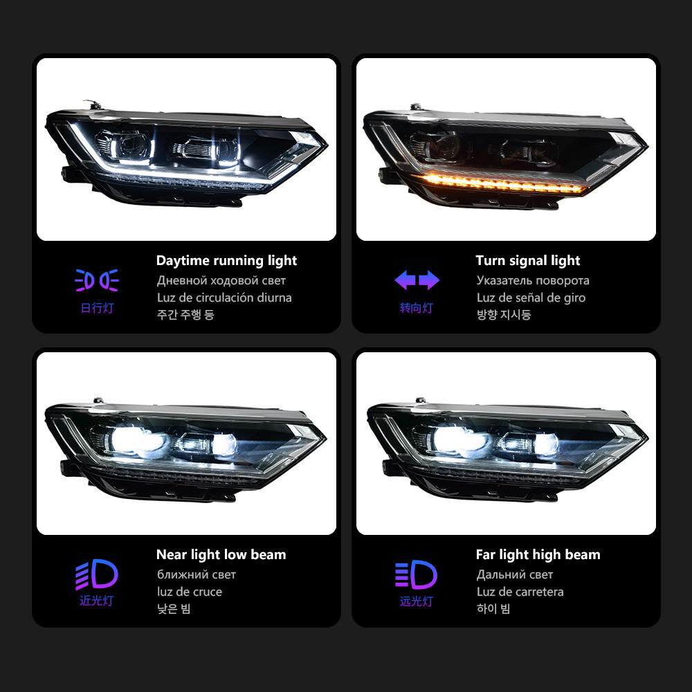 For Volkswagen Passat B8 2016 2020 headlight assembly