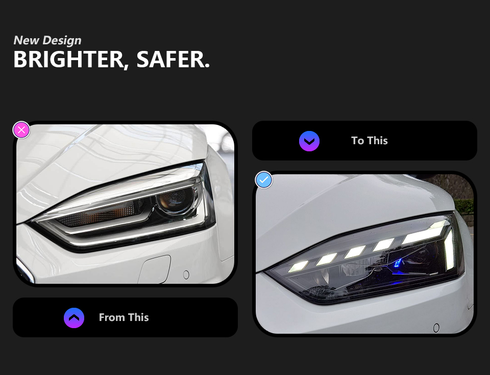 For Audi A5 2017-2021 headlight assembly 