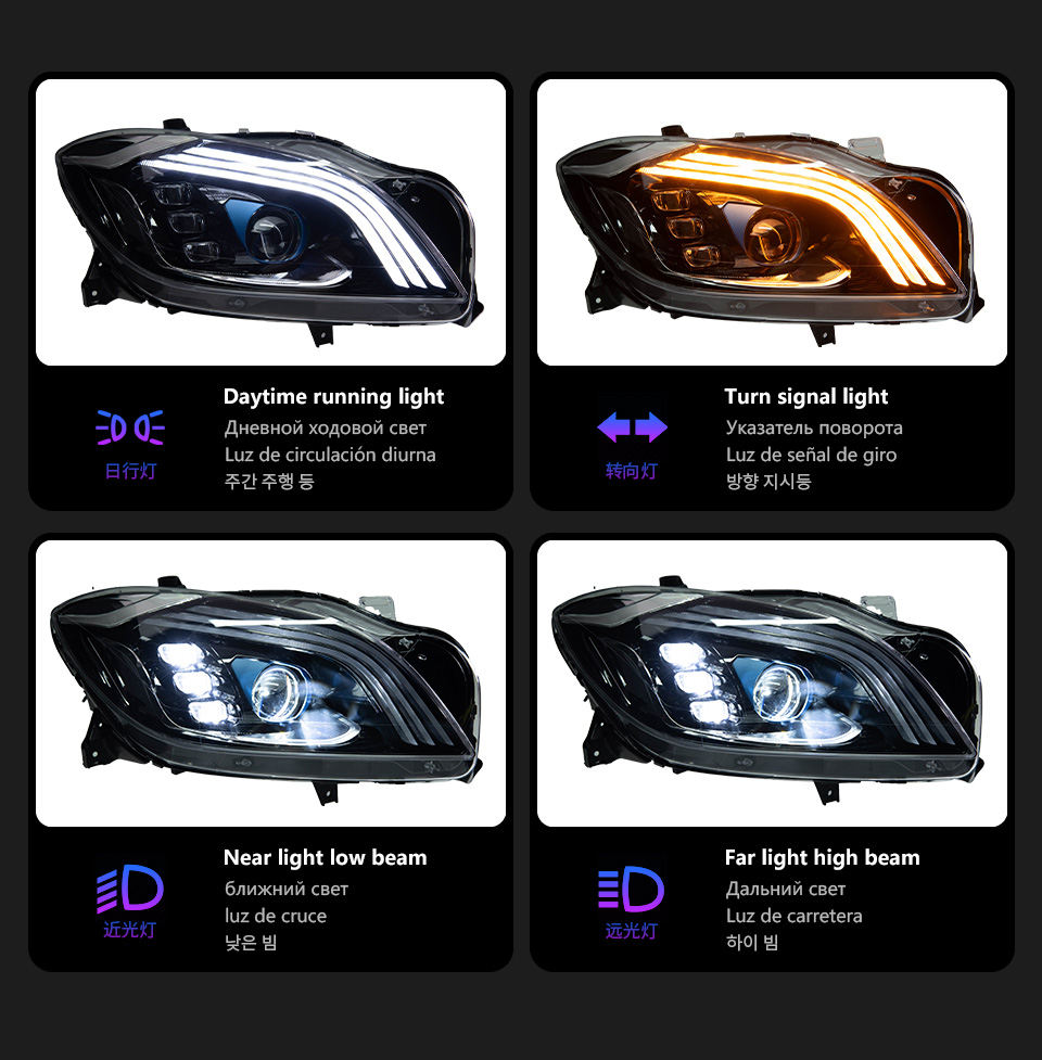 For Mercedes-Benz 2012-2015 W166 headlight assembly 