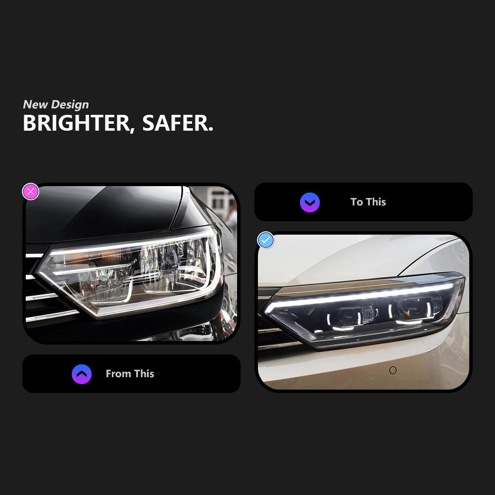 For Volkswagen Passat B8 2016 2020 headlight assembly