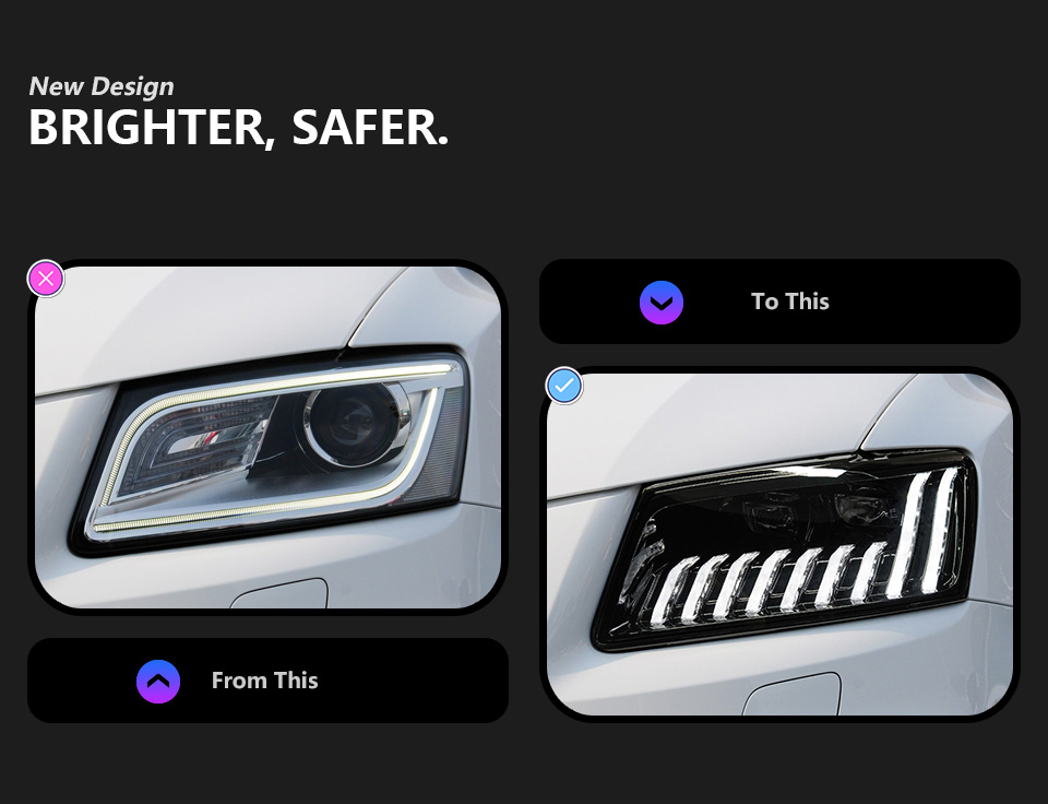 For Audi Q5 2009-2018 headlight assembly 