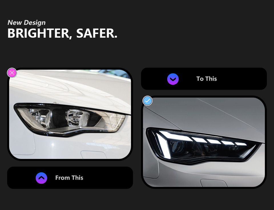 For Audi A3 2013-2016 headlight assembly 