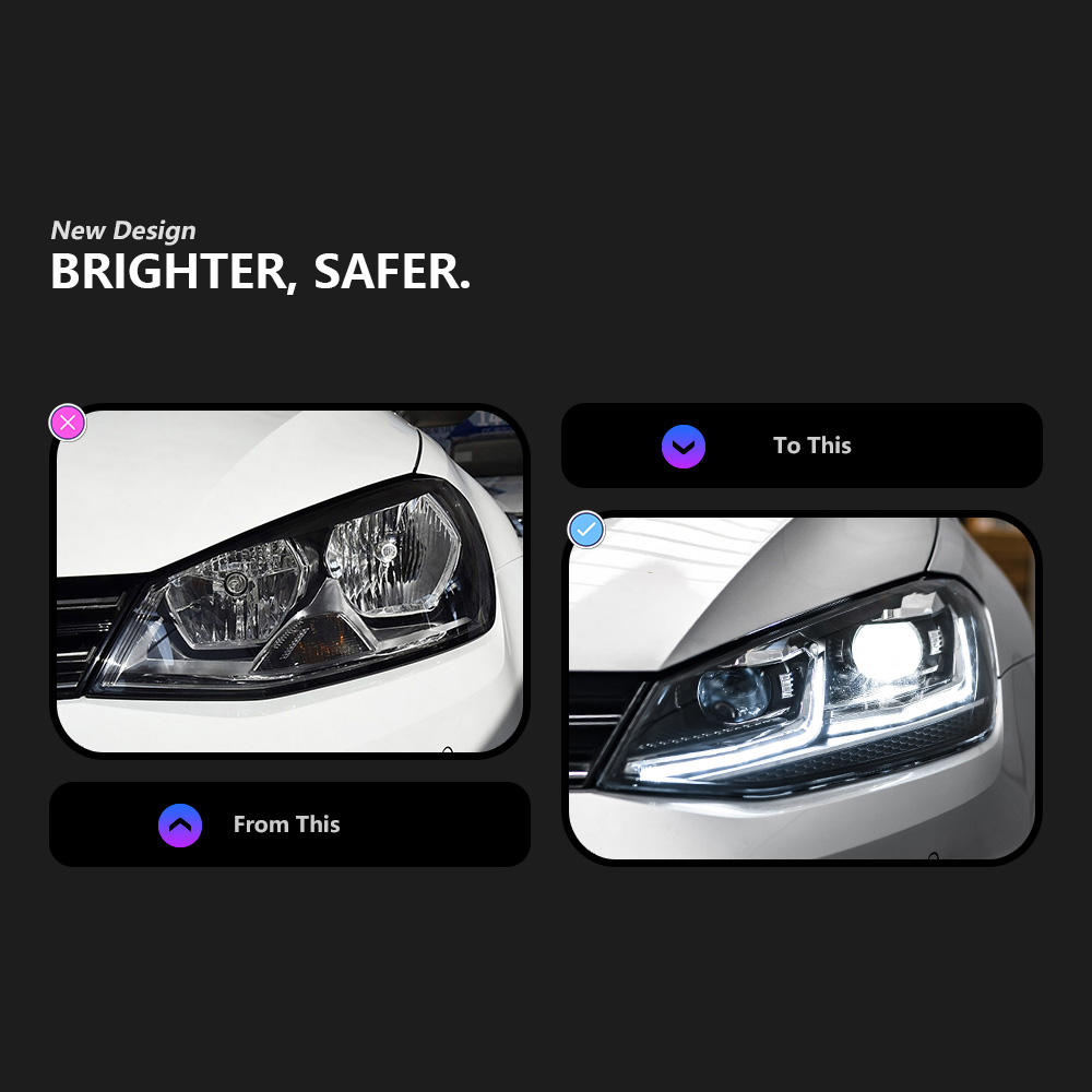 For Golf7 2013-2019 Golf7 7.5 Mk7 headlight assembly