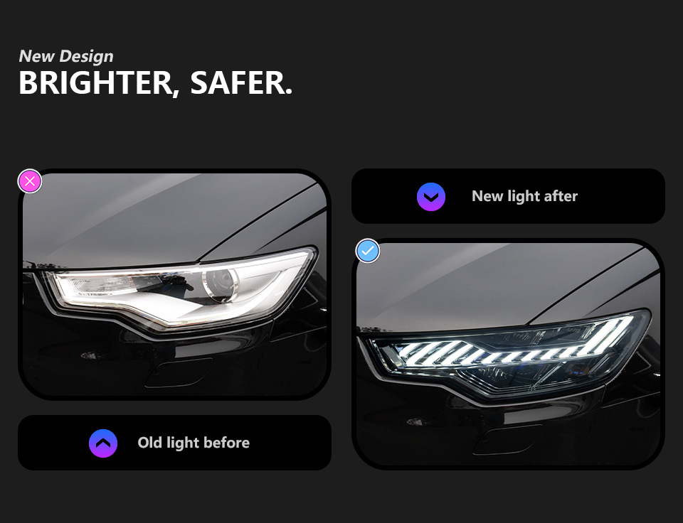 For Audi A6 C7 headlight assembly 