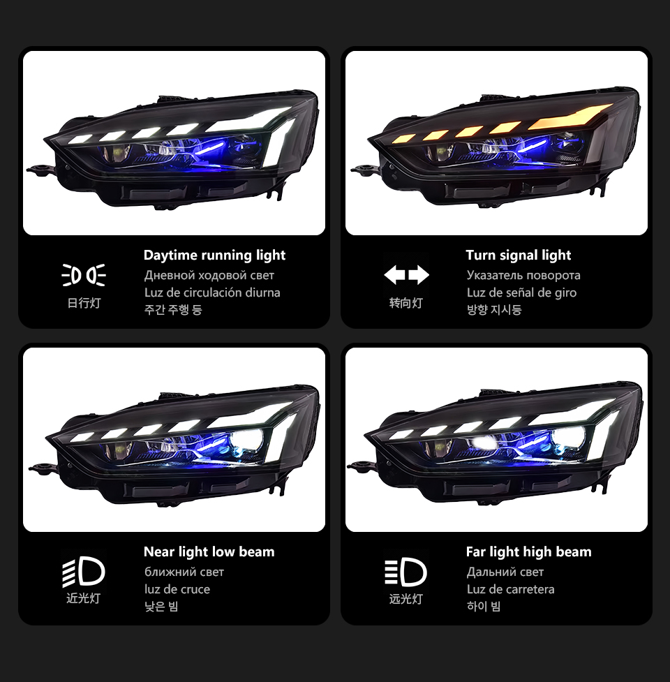 For Audi A5 2017-2021 headlight assembly 