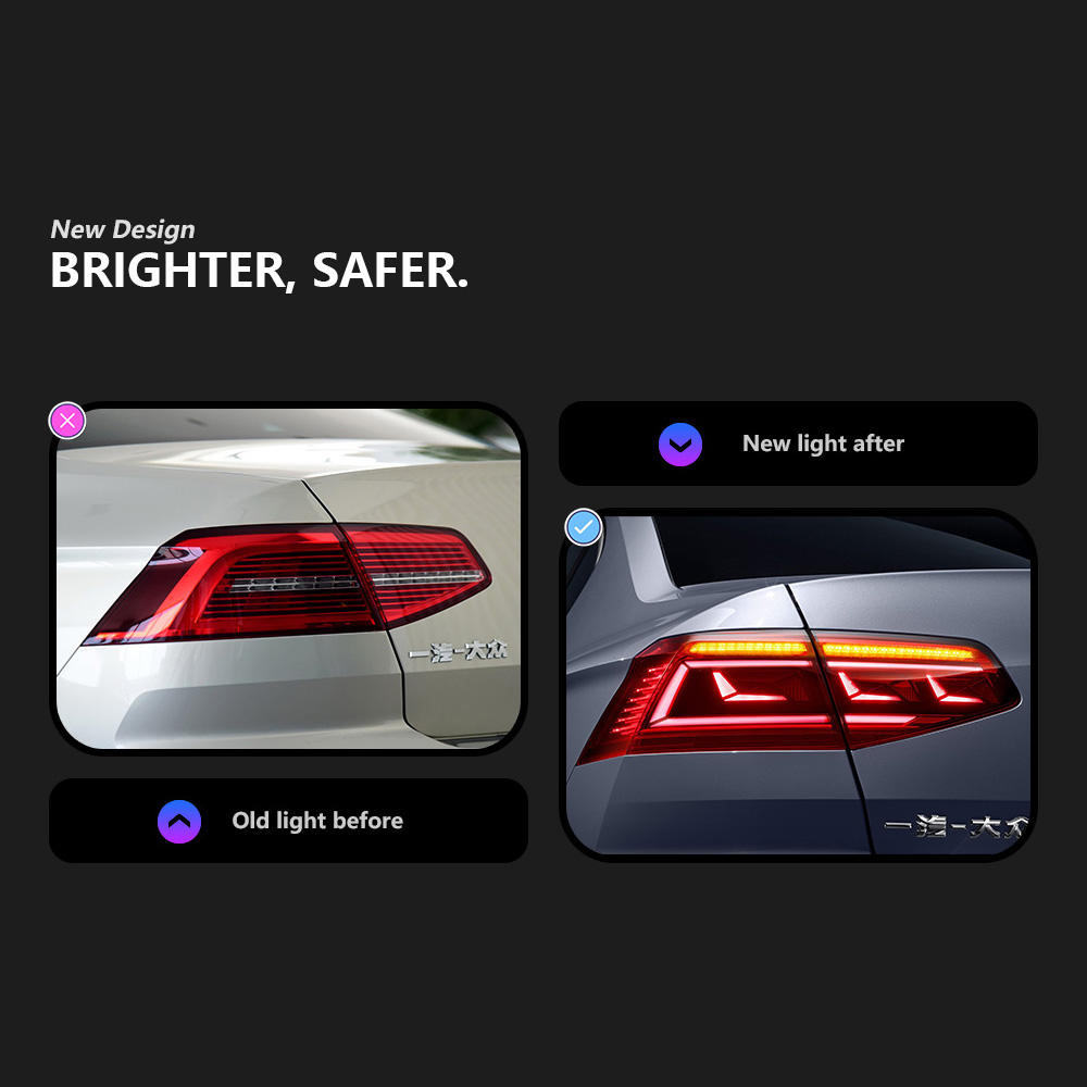 For Volkswagen Passat B8 2016-2019 Taillight assembly