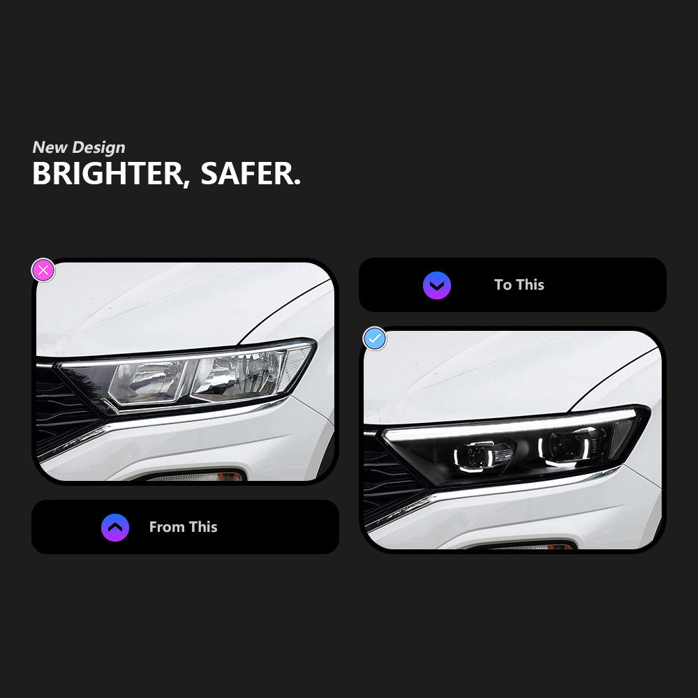 For Volkswagen T-Roc 2017-2021 T ROC headlight assembly