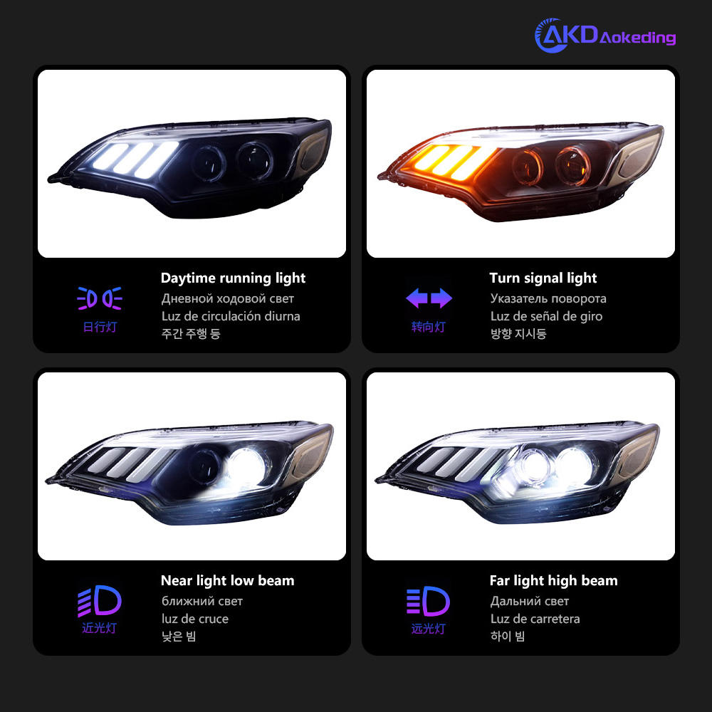 For Honda Fit 2014-2020 headlight assembly 