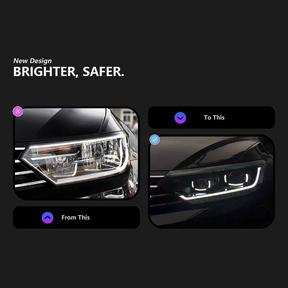 For Volkswagen Passat B8 2016 2020 headlight assembly