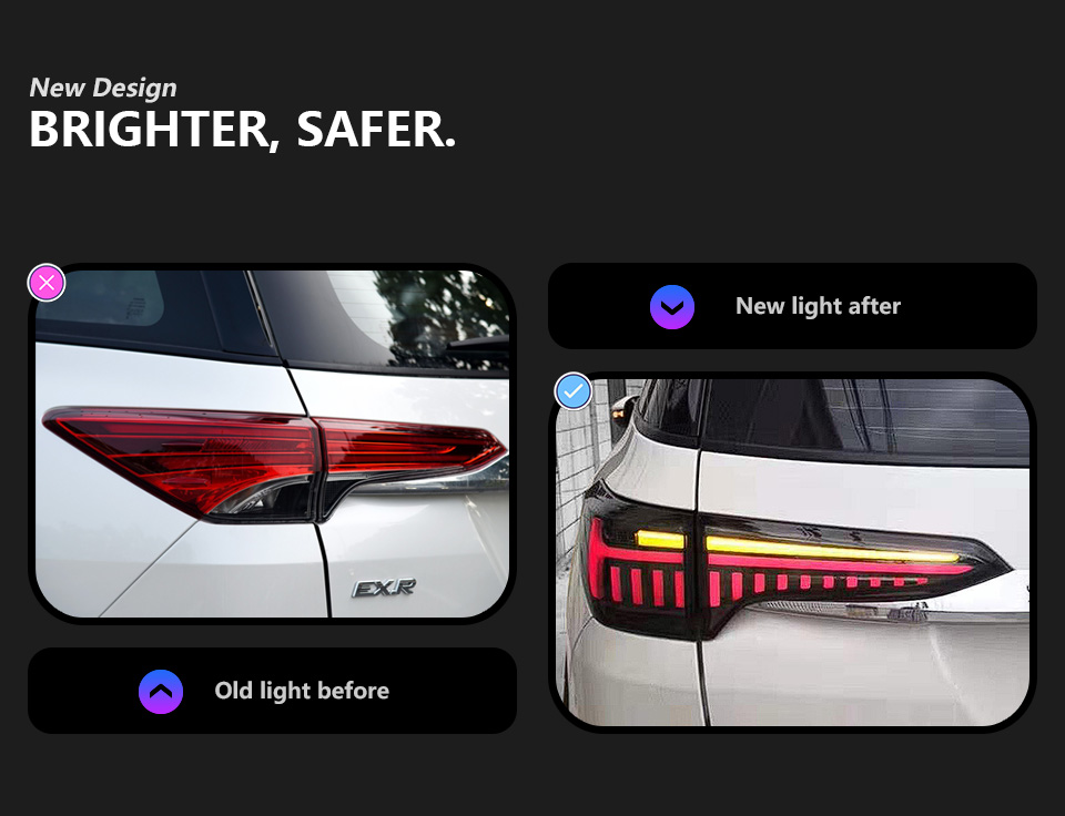 For Toyota Fortuner 2016-2019 Taillight assembly