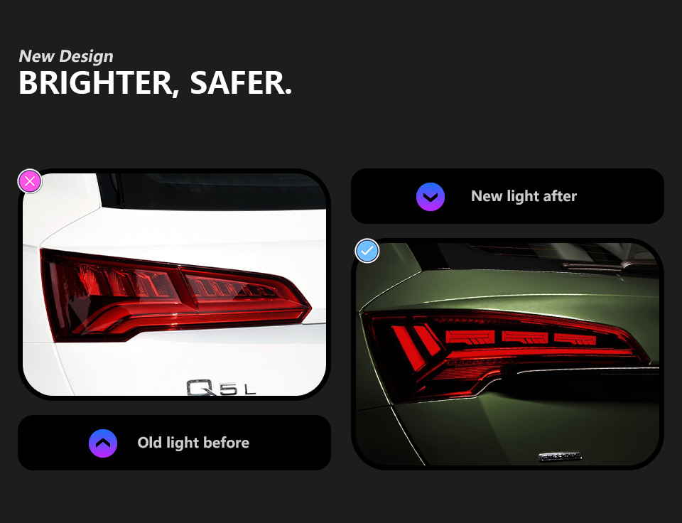 For Audi Q5 2018-2021 Taillight assembly