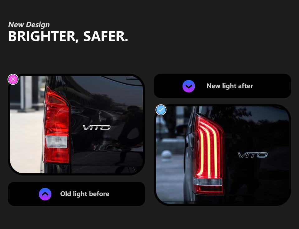 For Mercedes-Benz Vito 2014up W447 Taillight assembly