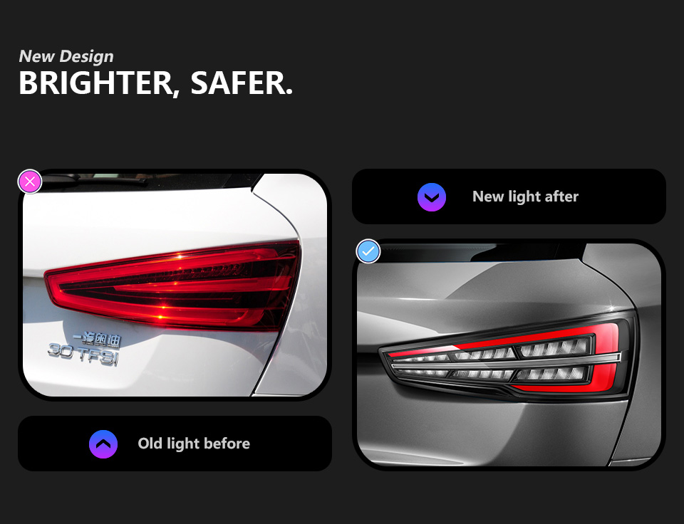 For Audi Q3 2013-2018 Taillight assembly