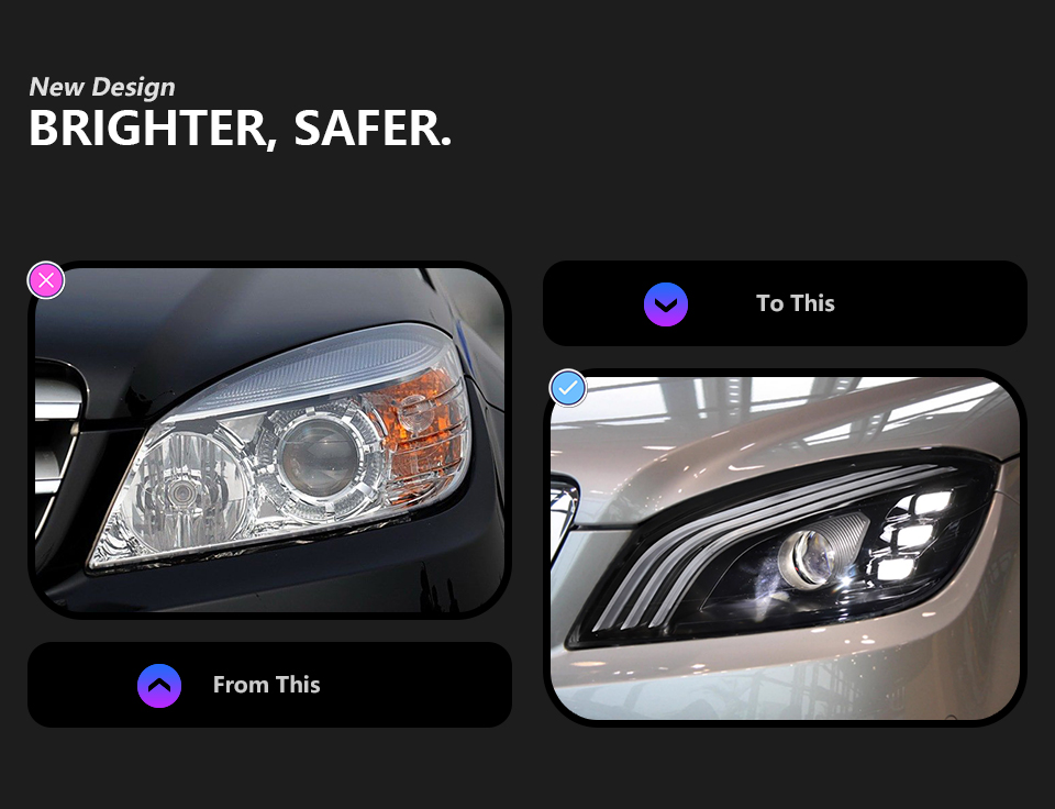 For Mercedes-Benz W204 2011-2014 headlight assembly 