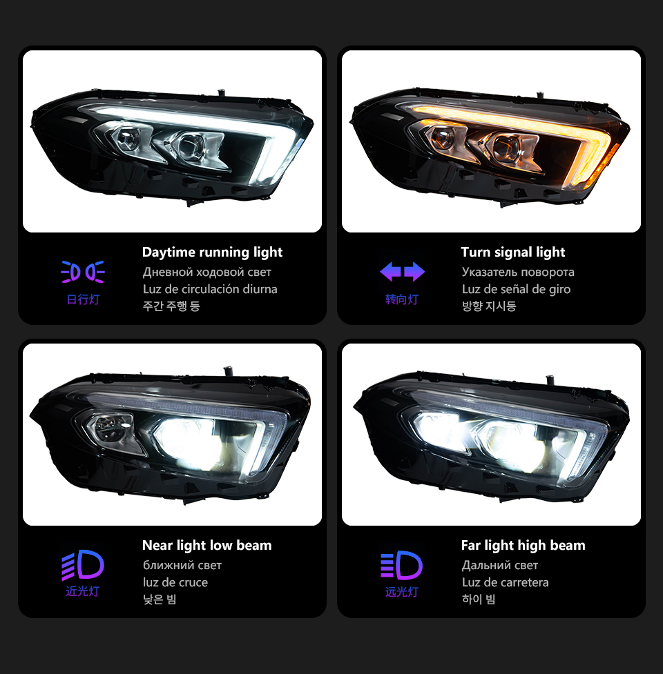 For Mercedes-Benz A-Class W177 2019-2021 headlight assembly 