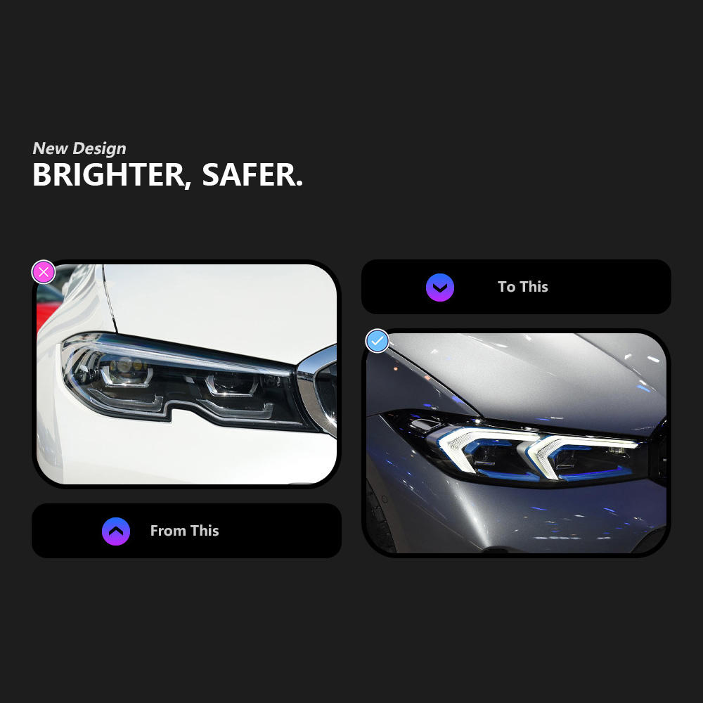 For BMW G20 2019-2022 G21  headlight assembly