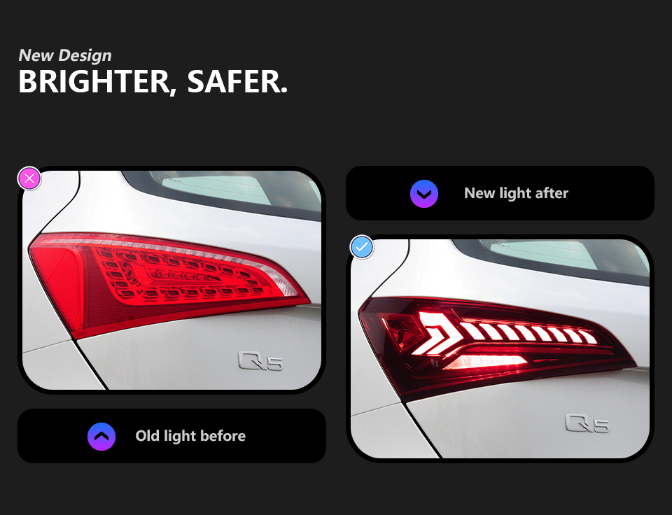 For Audi Q5 2008-2018 Taillight assembly