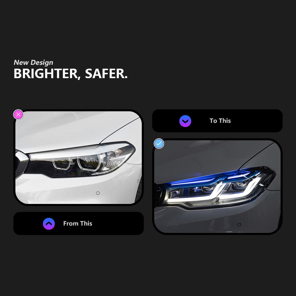 For BMW 5 Series G30 G38 2021-2023  headlight assembly