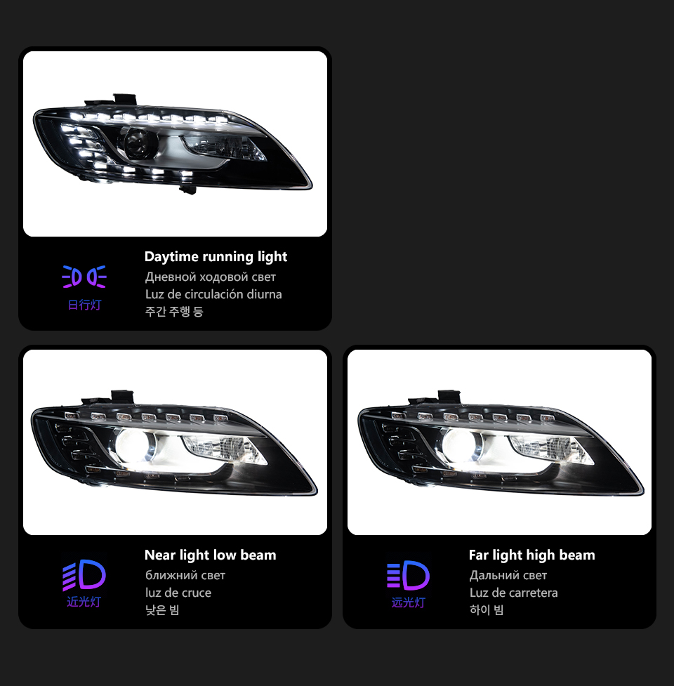 For Audi Q7 2007-2016 headlight assembly 