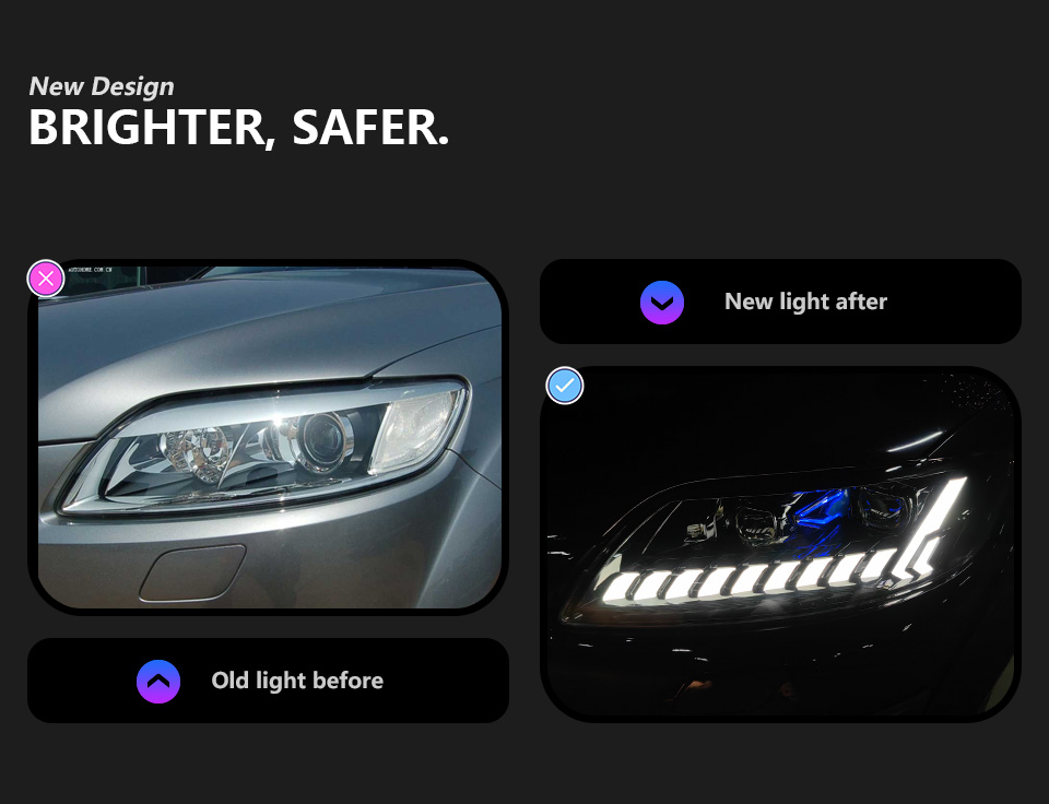 For Audi Q7 2007-2016 headlight assembly 