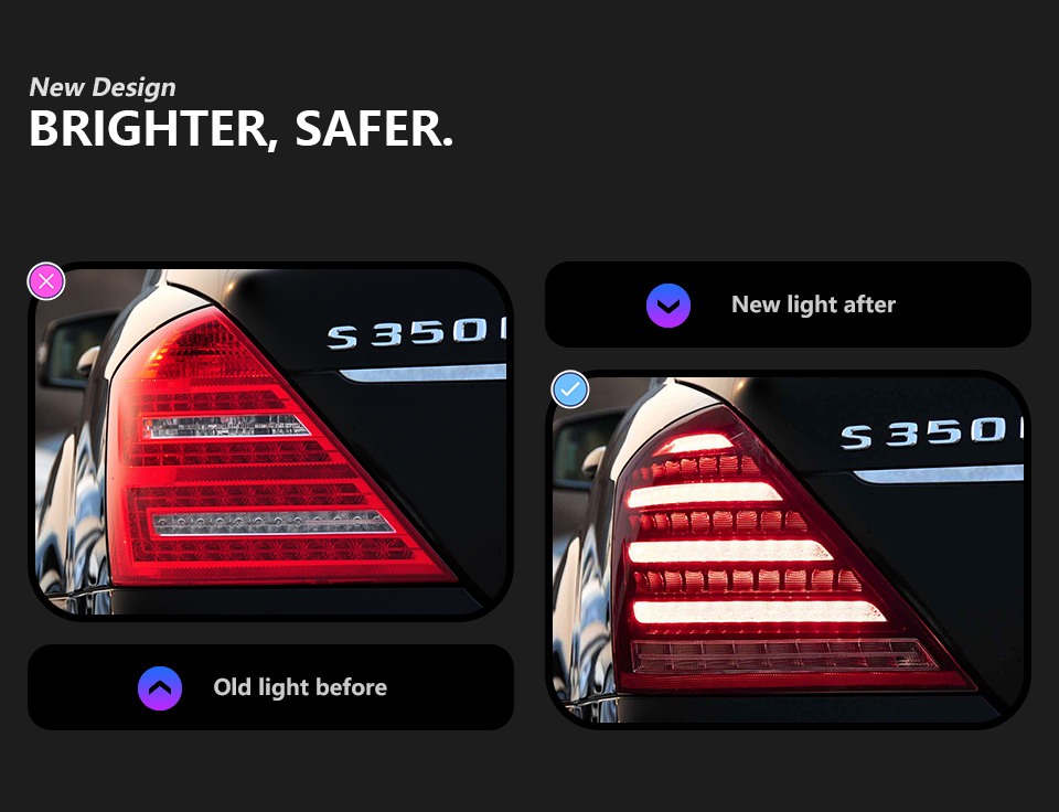 For Mercedes-Benz W221 2006-2013 S-Class Taillight assembly