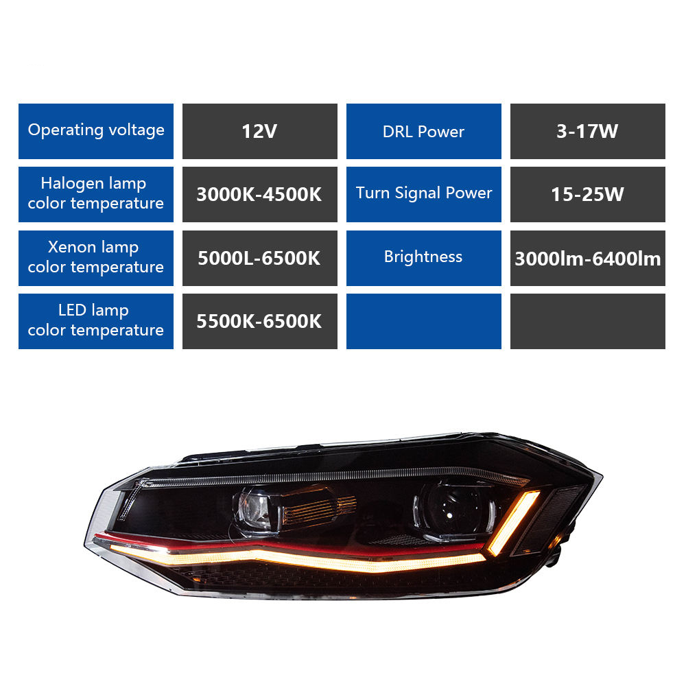 For 2019-2024 Volkswagen Polo headlight assembly