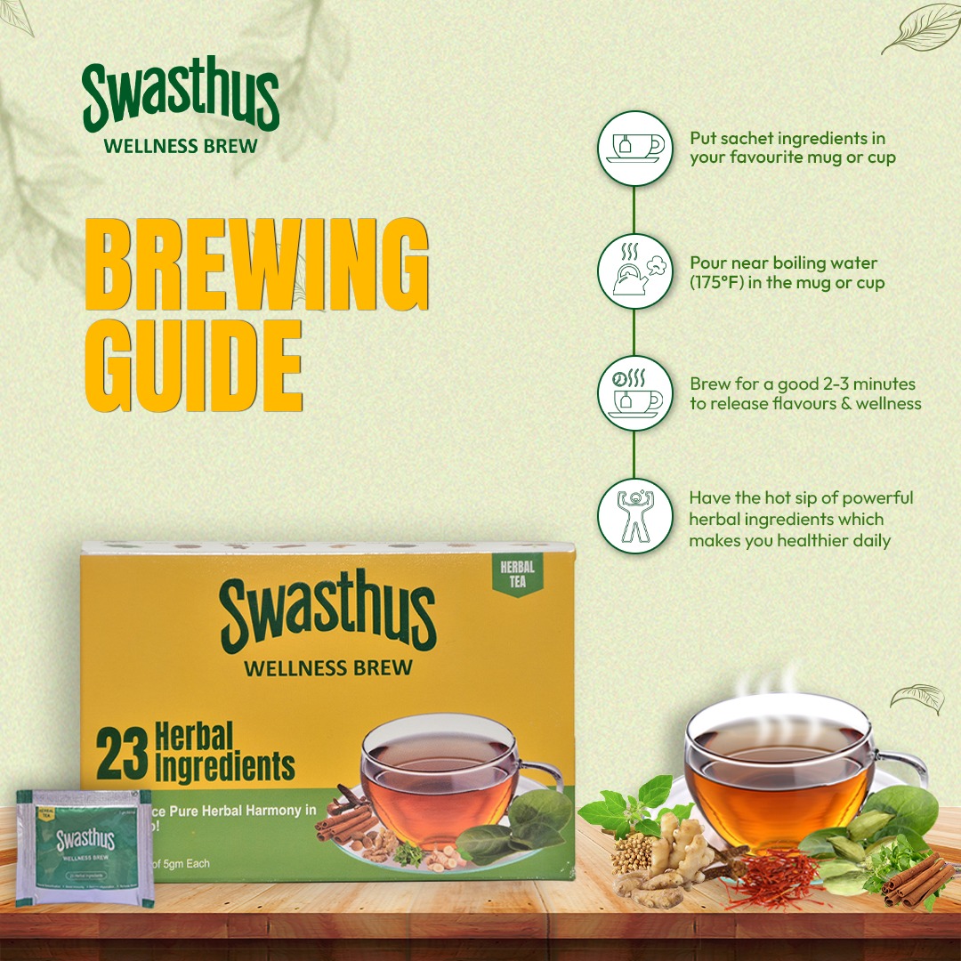 Swasthus - Wellness Brew