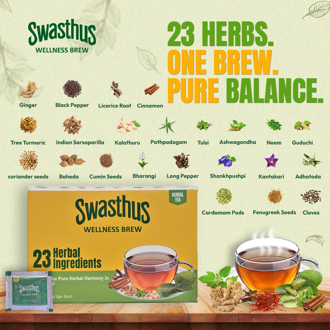Swasthus - Wellness Brew