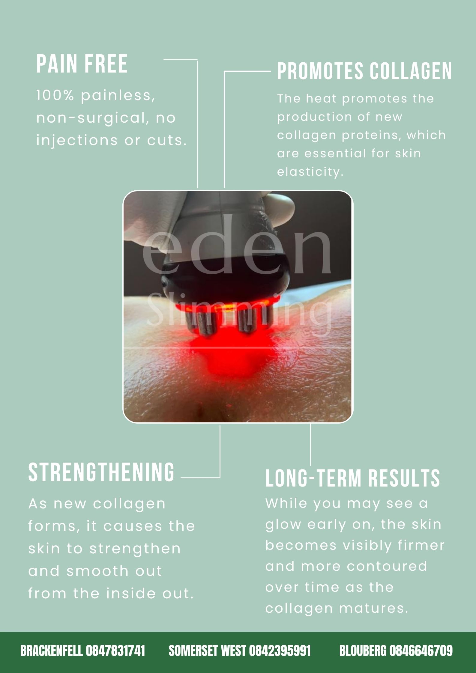 Skin Tightening