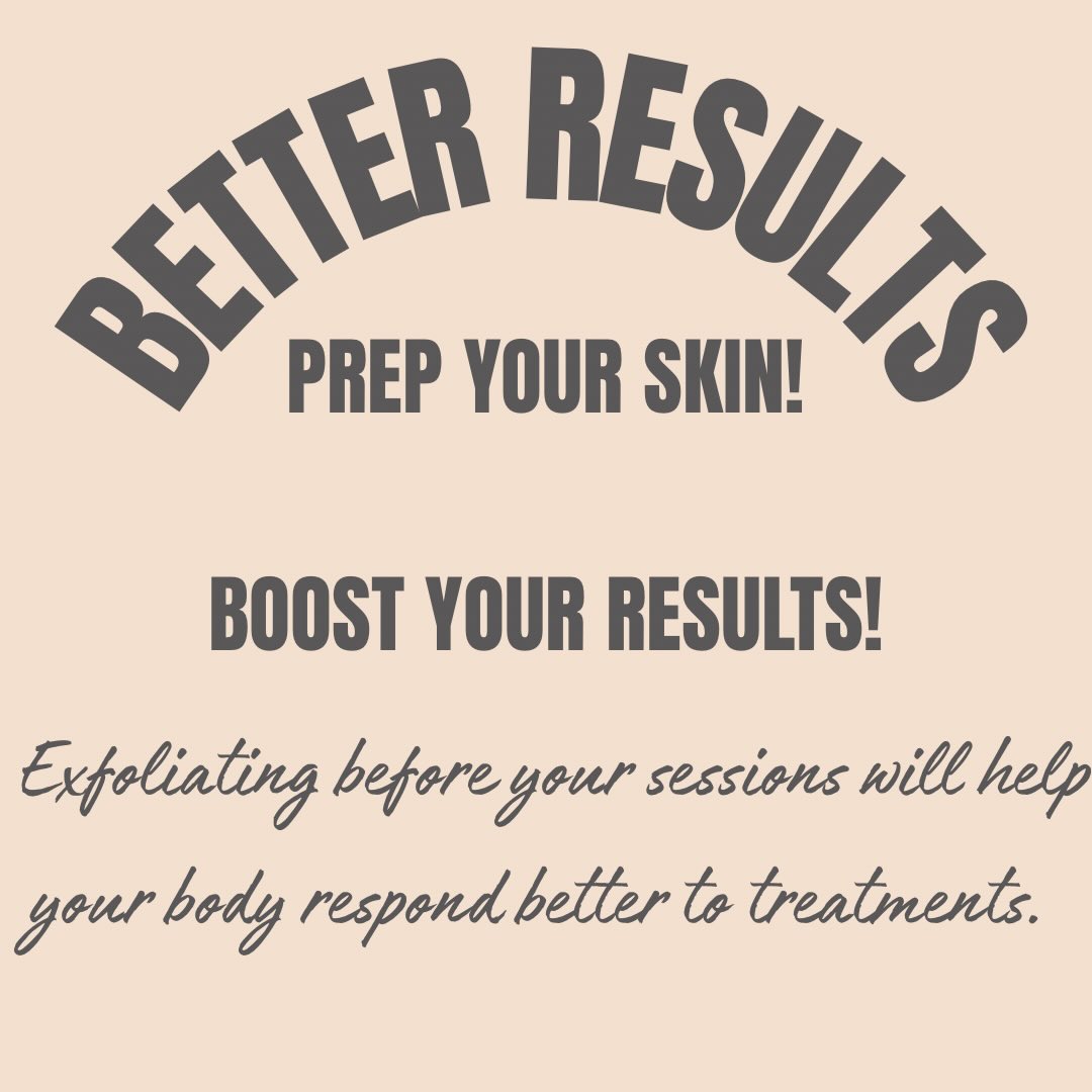 Cellulite Reducing Body Scrub