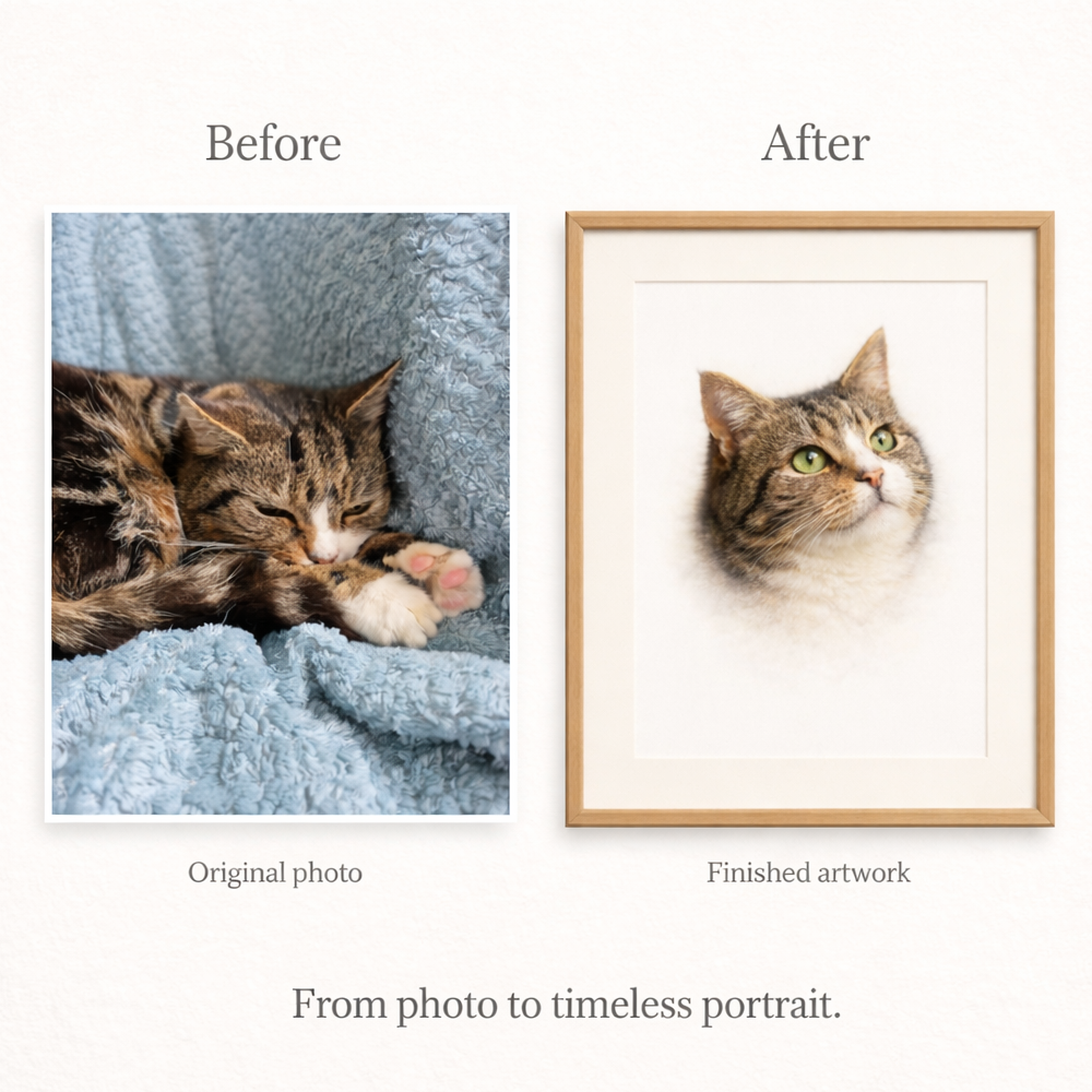 Custom Pet Print Portrait – Personalised Pet Wall Art from Your Photo