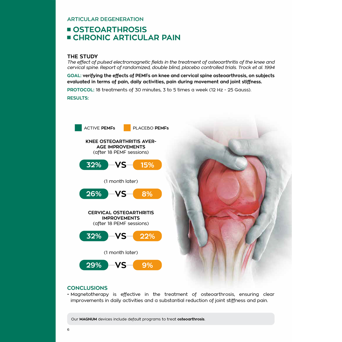magnum xl pro pocket pro solenoids