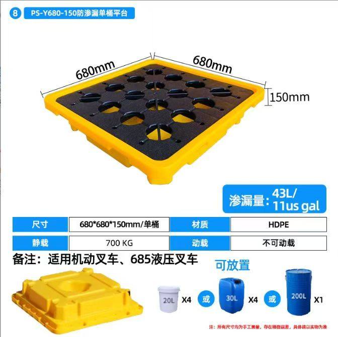 Spill Pallet (Shine spill Pallet)