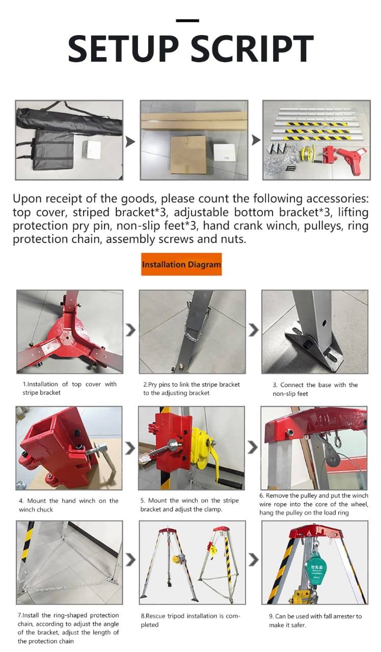 Tripod (Rescue tripod)