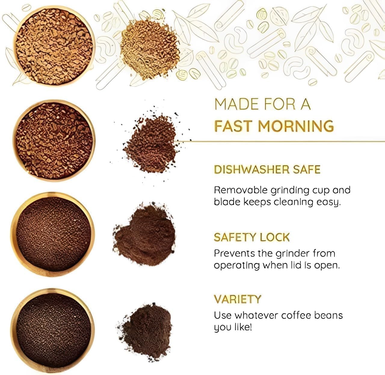 Stainless Steel Mini Electric Grinder – Compact Coffee, Spice, Masala, Nut & Grain Crusher, Portable Mixer Machine for Home Kitchen Use Premium Large PP Material (PK-1)