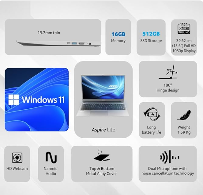Acer Aspire Lite, AMD Ryzen 7-7730U, 16 GB RAM, 512 GB SSD, Full HD IPS,15.6″/39.62 cm, Windows 11 Home, MS Office, Steel Gray, 1.59 KG, AL15-41, Thin and Light Laptop