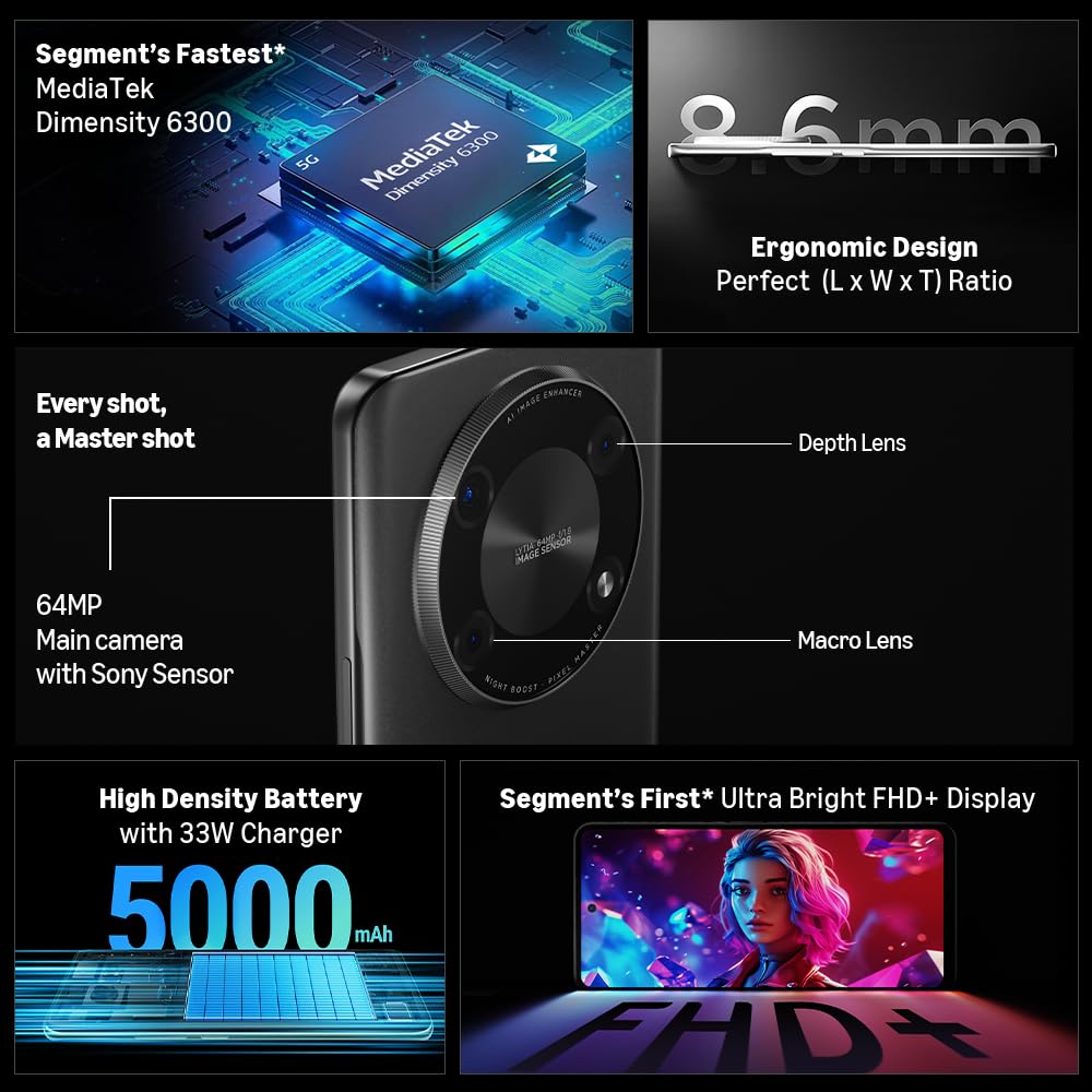 acer Super ZX 5G (Carbon Black, 6GB RAM, 128GB) | Segment-First FHD+ 6.8” 120Hz Display | Sony 64MP AI Triple Camera | 5000 mAh Long Lasting Battery