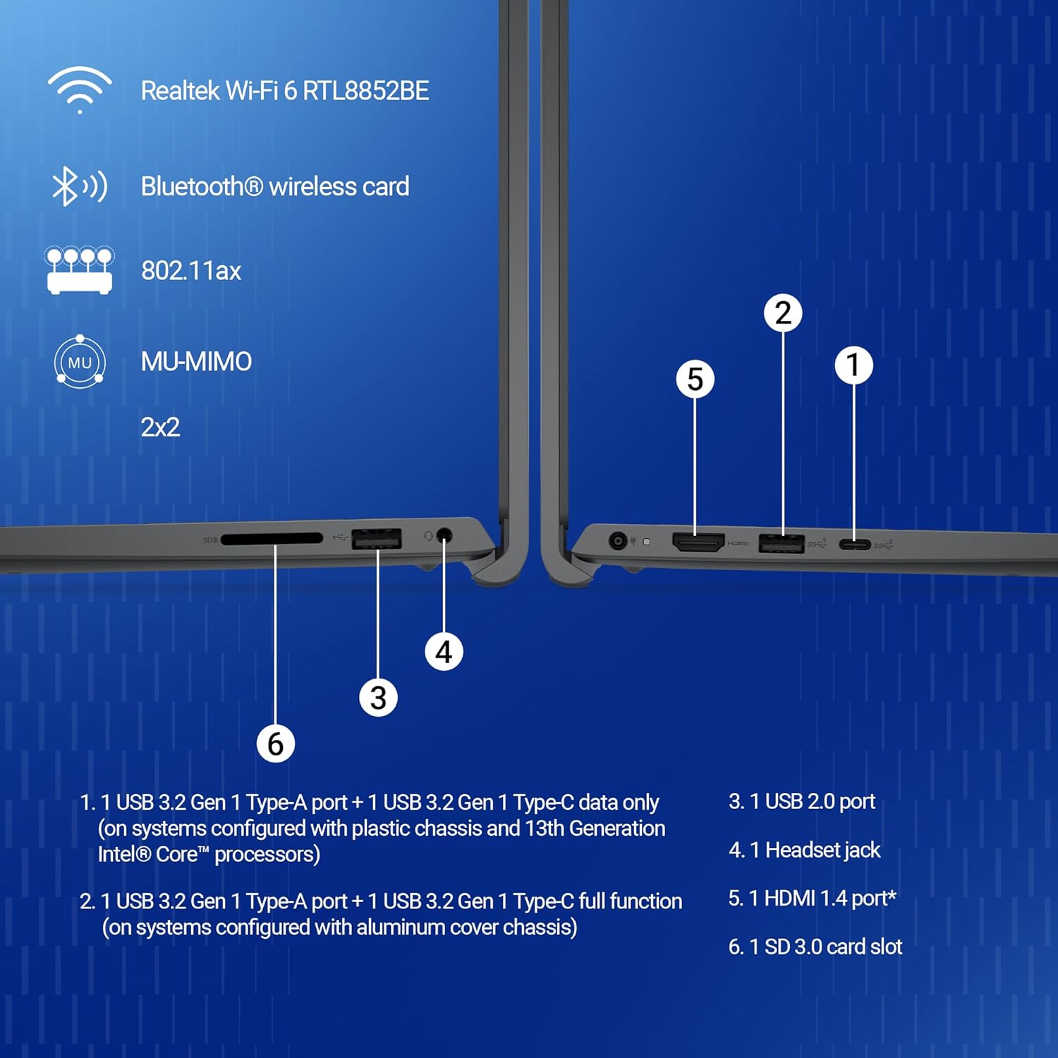 Dell 15, Intel Core 3 14th Gen-100U, 16GB DDR4, 512GB SSD, FHD IPS, 15.6"/39.62cm, Windows 11, Microsoft Office Home 2024, Carbon Black, 1.63Kg, Thin & Light, Laptop Model NO - Dell 15 DCU5250