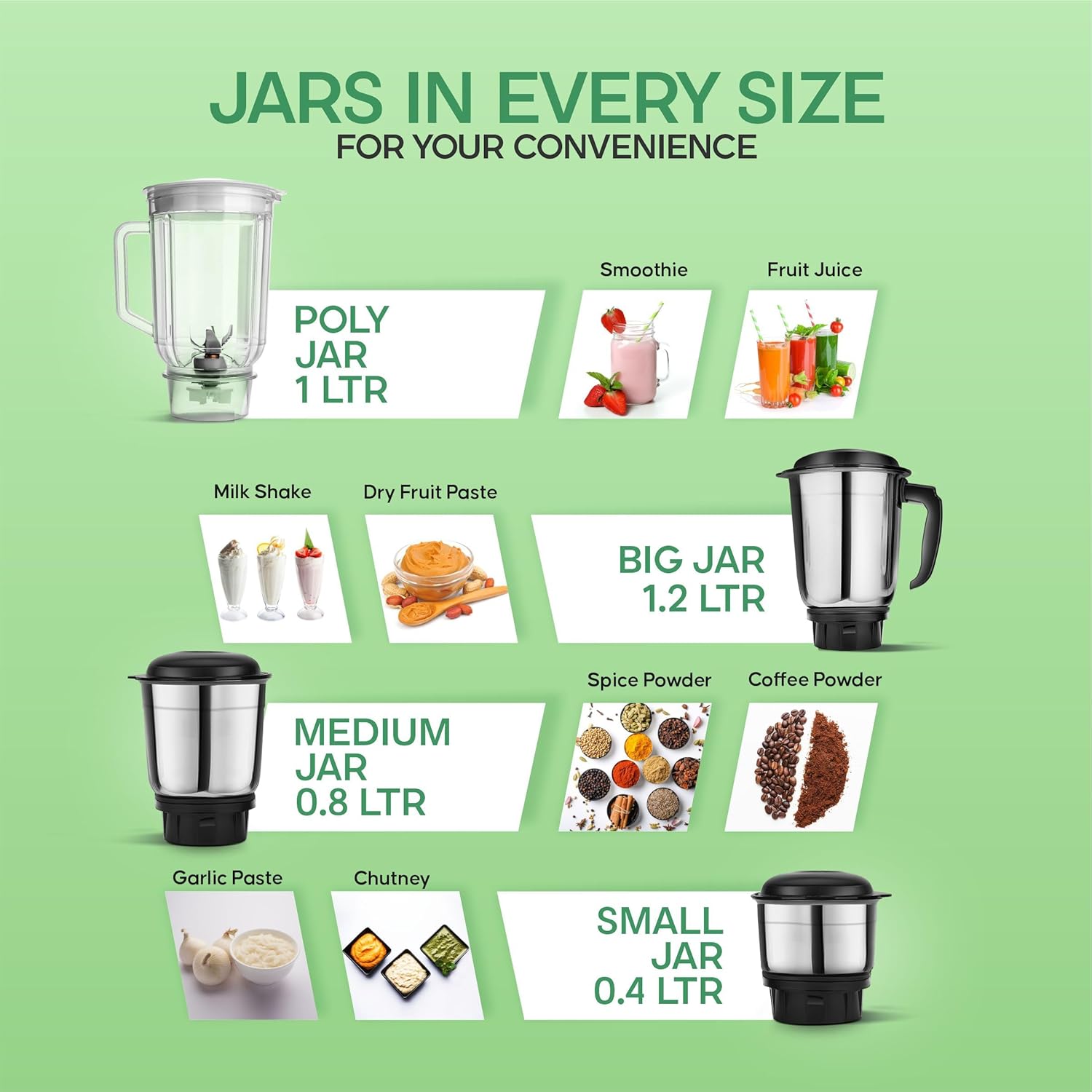 Longway Super Dlx Juicer Mixer Grinder | Up to 750 Watt Powerful Motor | 4 Jars for Grinding, Mixing, Juicing | 2 Year Warranty | Black & Gray