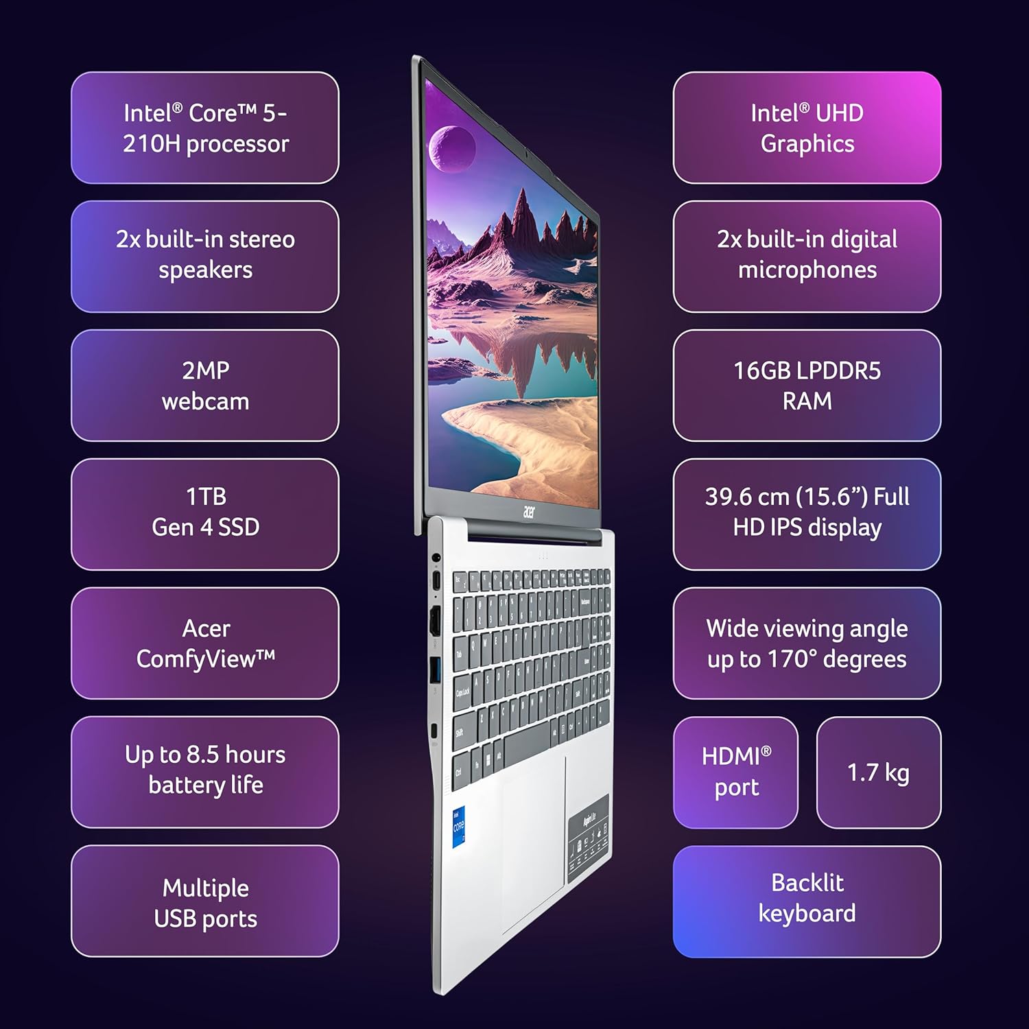 acer Aspire Lite Intel Core 5-210H Processor, Office 2024 + M365 Basic, 16GB RAM/512GB SSD, 15.6"/39.62 cm, FHD IPS Display,Win 11 Home, Backlit KB, Steel Grey, 1.7Kg, AL15-52H, Thin and Light Laptop