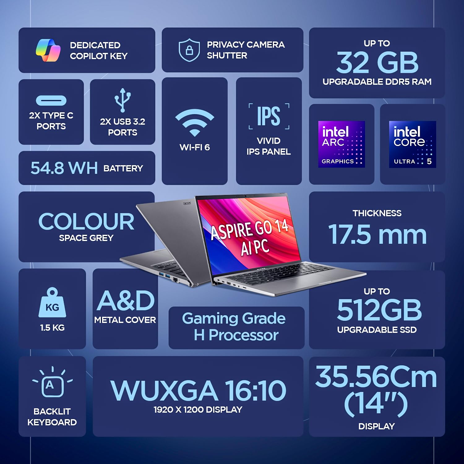 acer AspireGo14, Intel Core Ultra5 125H AI Processor,Office 2024 + M365 Basic, 16 GB RAM, 512 GB SSD, WUXGA IPS, 14.0"/35.56 cm, Win 11 Home, Steel Gray, 1.5 kg, AG14-71M, Backlit KB, Premium Laptop