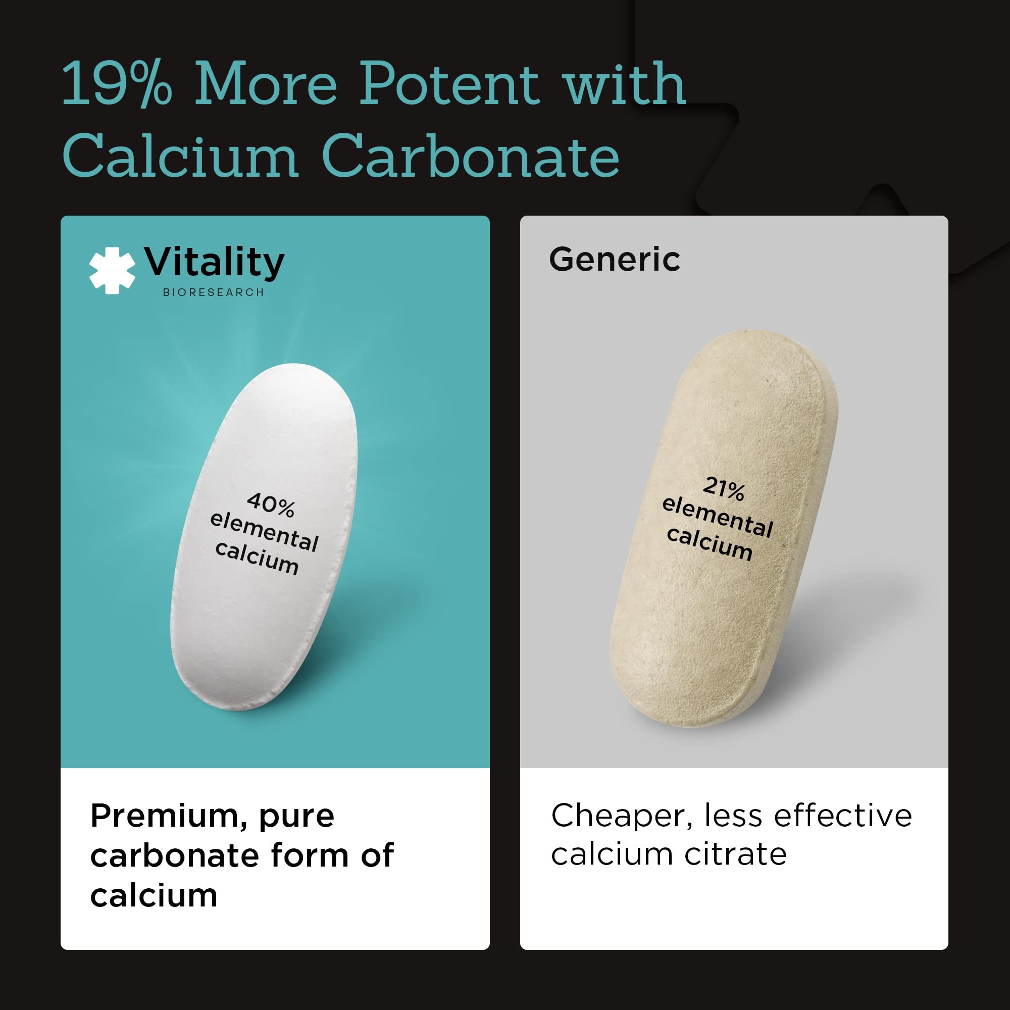Vitality Bioresearch Calcium Magnesium Zinc and Vitamin D 