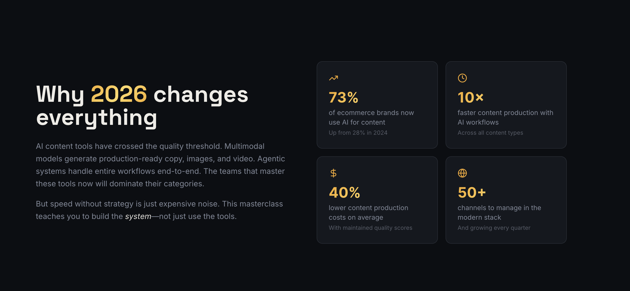 AI Content Creation Course