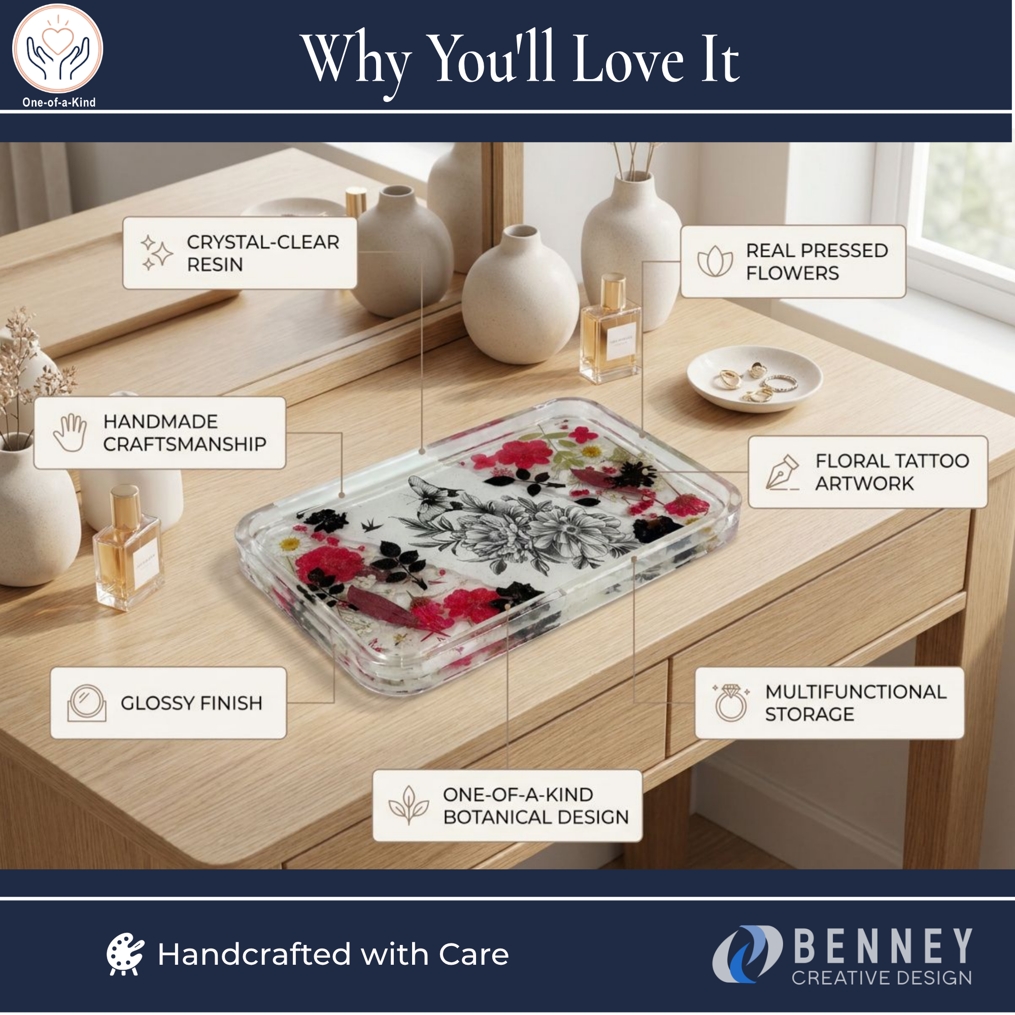 Botanical Vanity Resin Tray