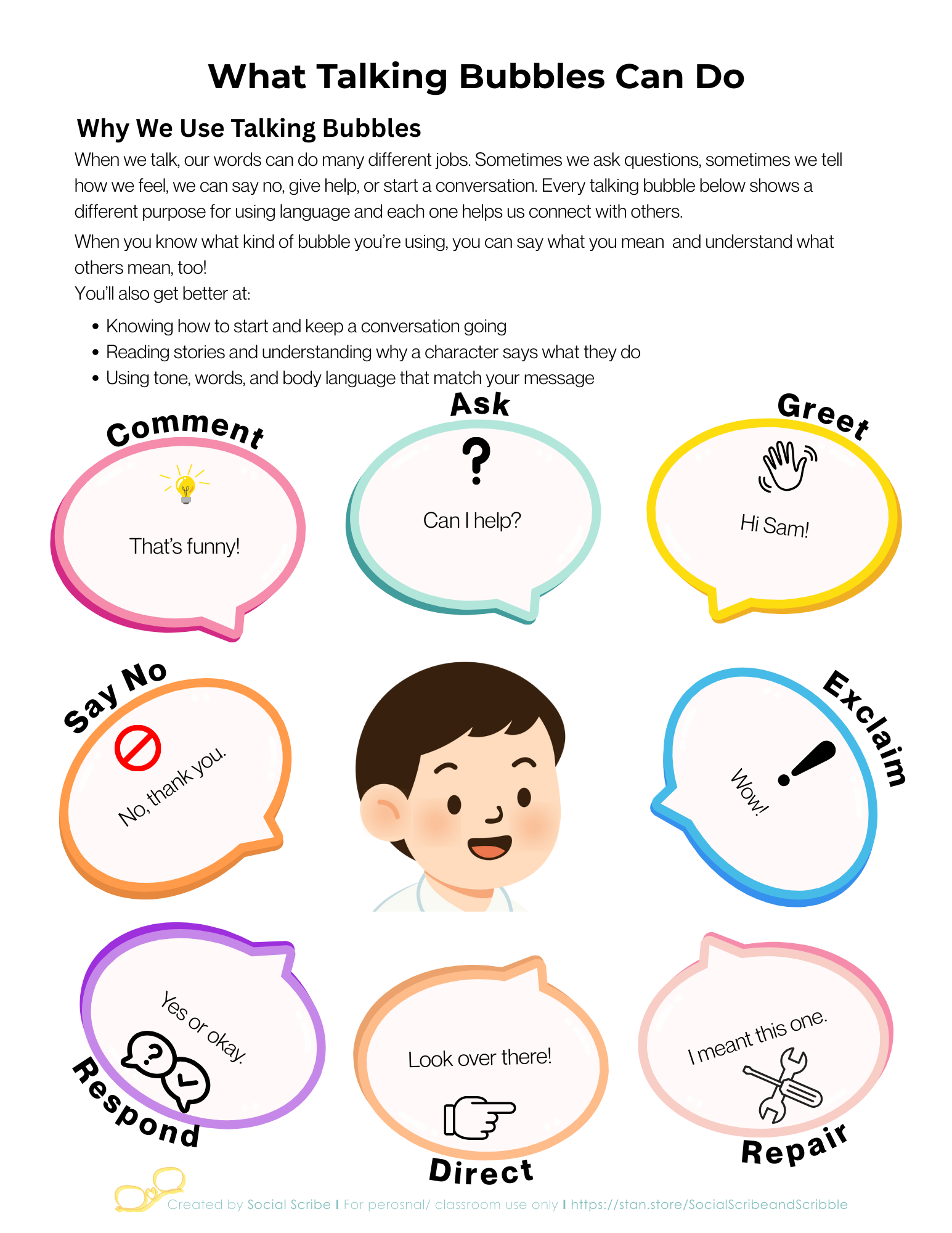 Learning with Bubbles