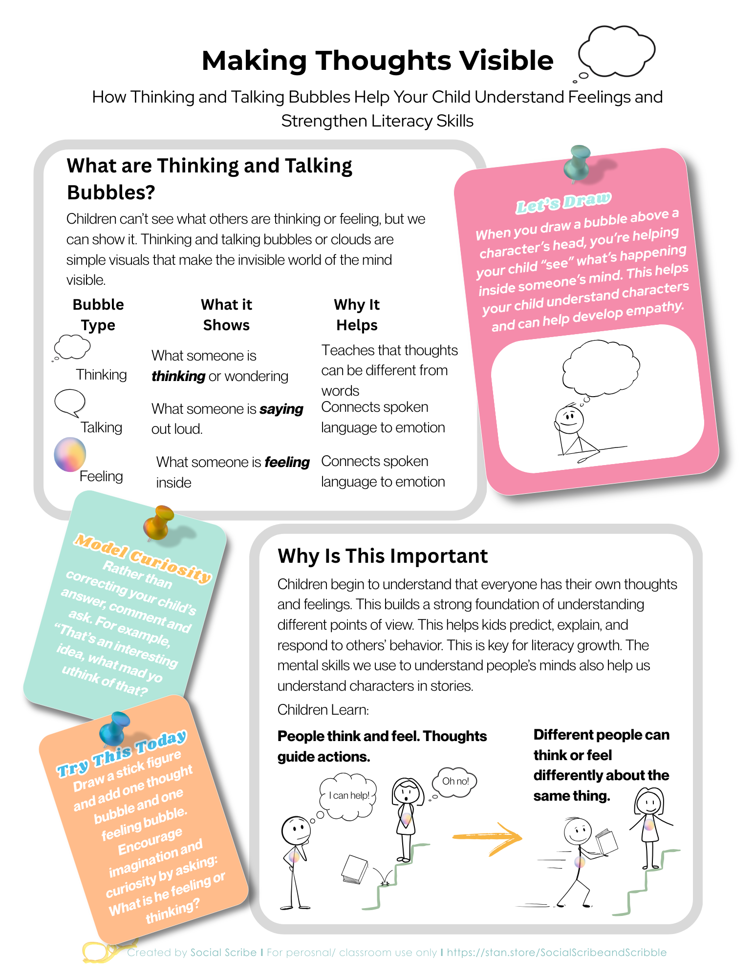 Learning with Bubbles