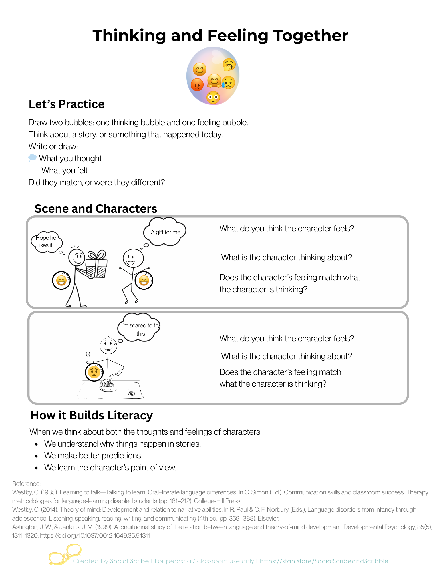 Learning with Bubbles