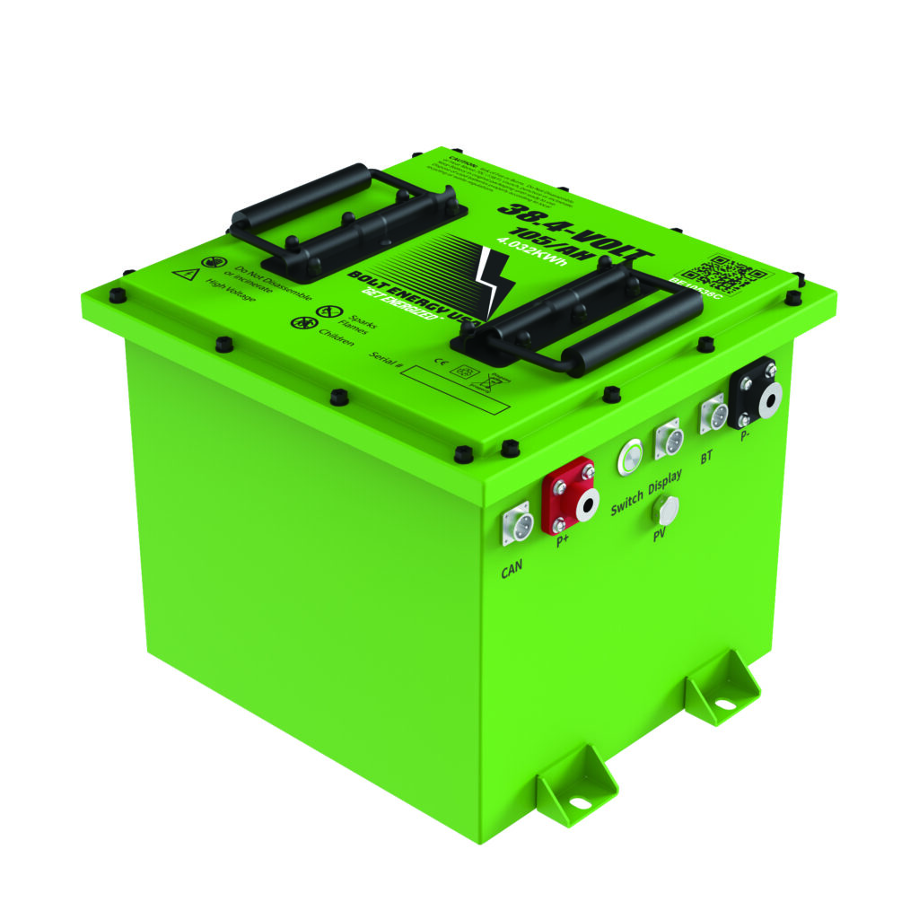 36-Volt / 105-AH Professional kit “Classic”