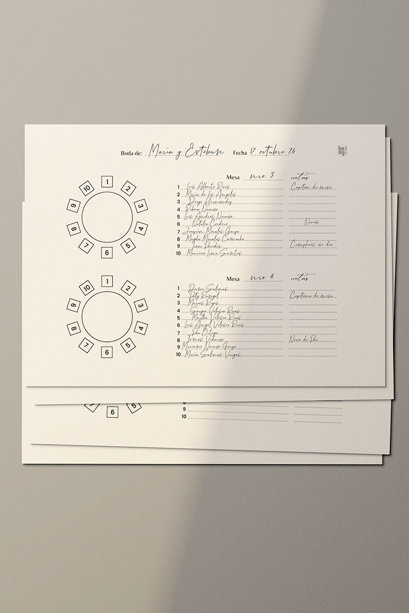 Organizador de Mesas