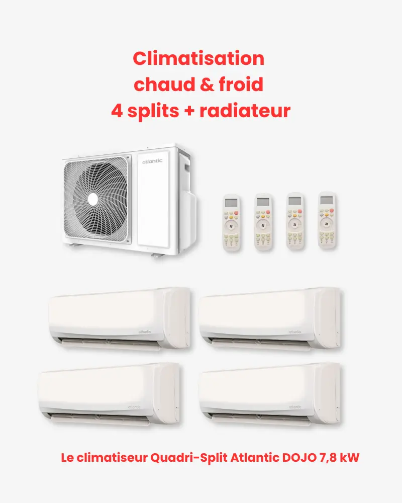 Le climatiseur Quadri-Split 